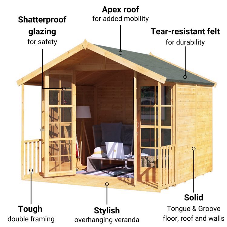 BillyOh Lily Tongue and Groove Apex Summerhouse